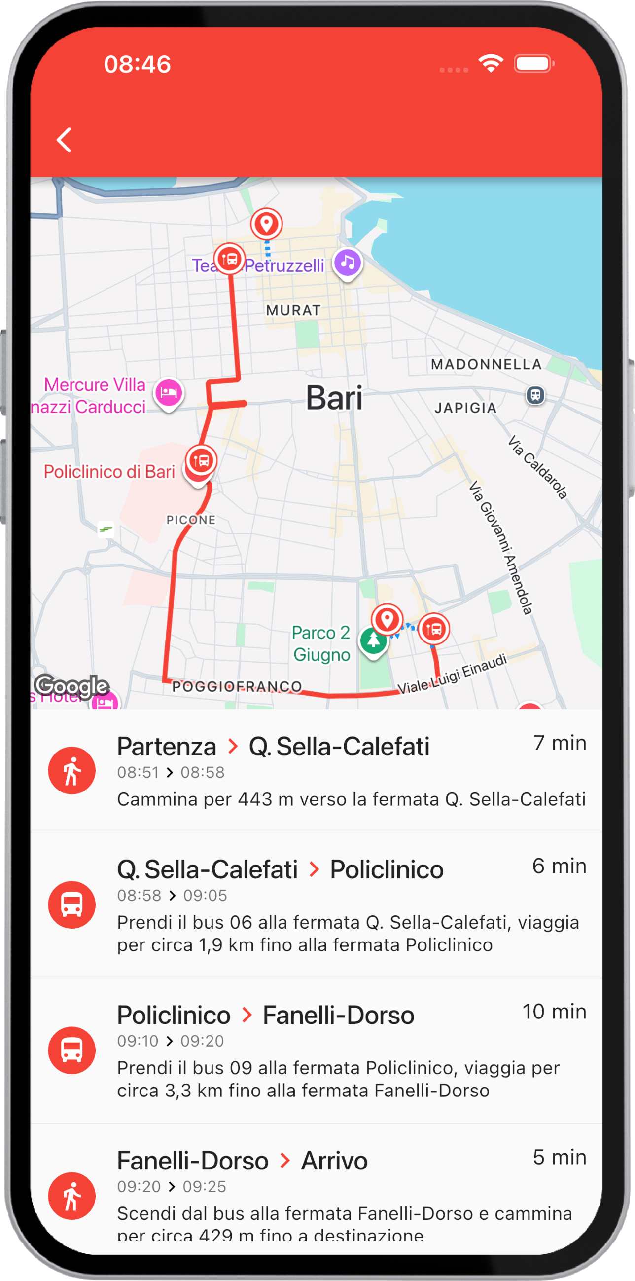 Schermata risultati del viaggio